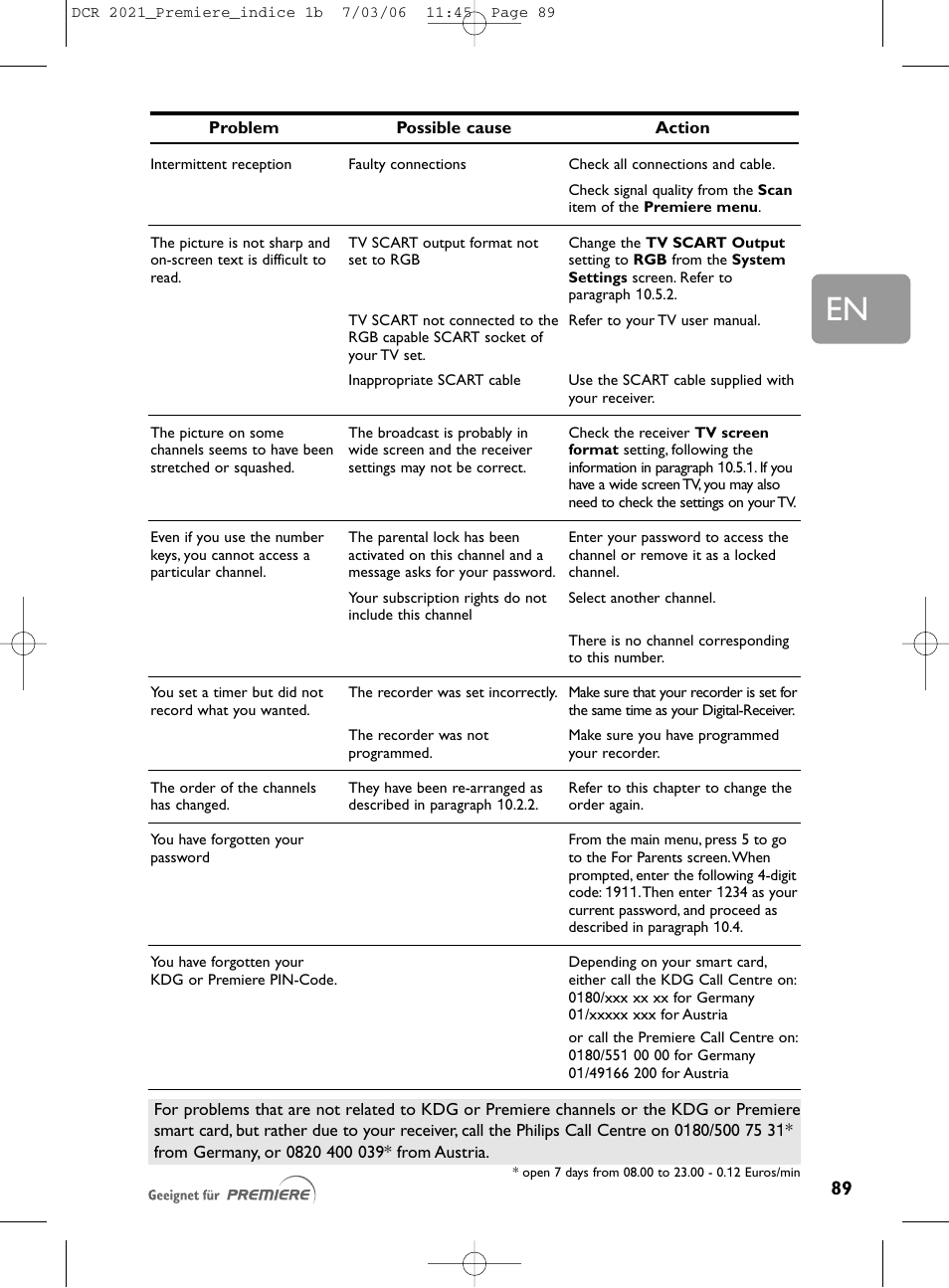 Philips PREMIERE DCR 2021 User Manual | Page 42 / 44