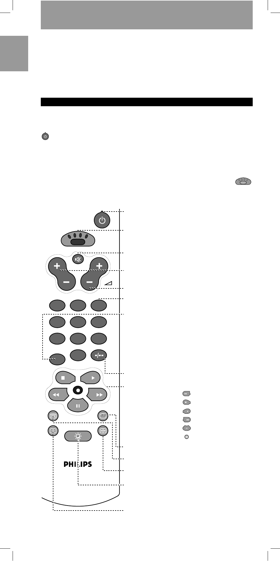 Instructions for use english, Ru240- page 2 | Philips SBC RU 455 User Manual | Page 2 / 60