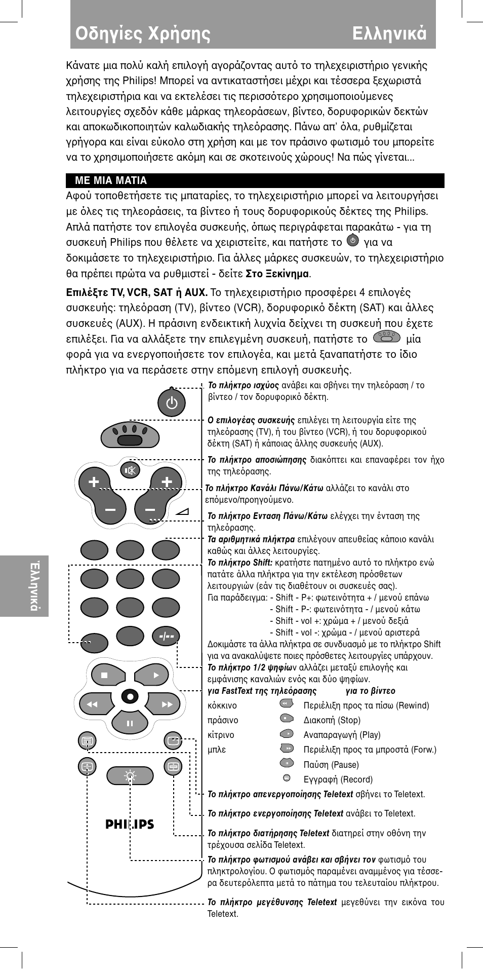 Δηγίες ρήσης ελληνικά | Philips SBC RU 455 User Manual | Page 30 / 60