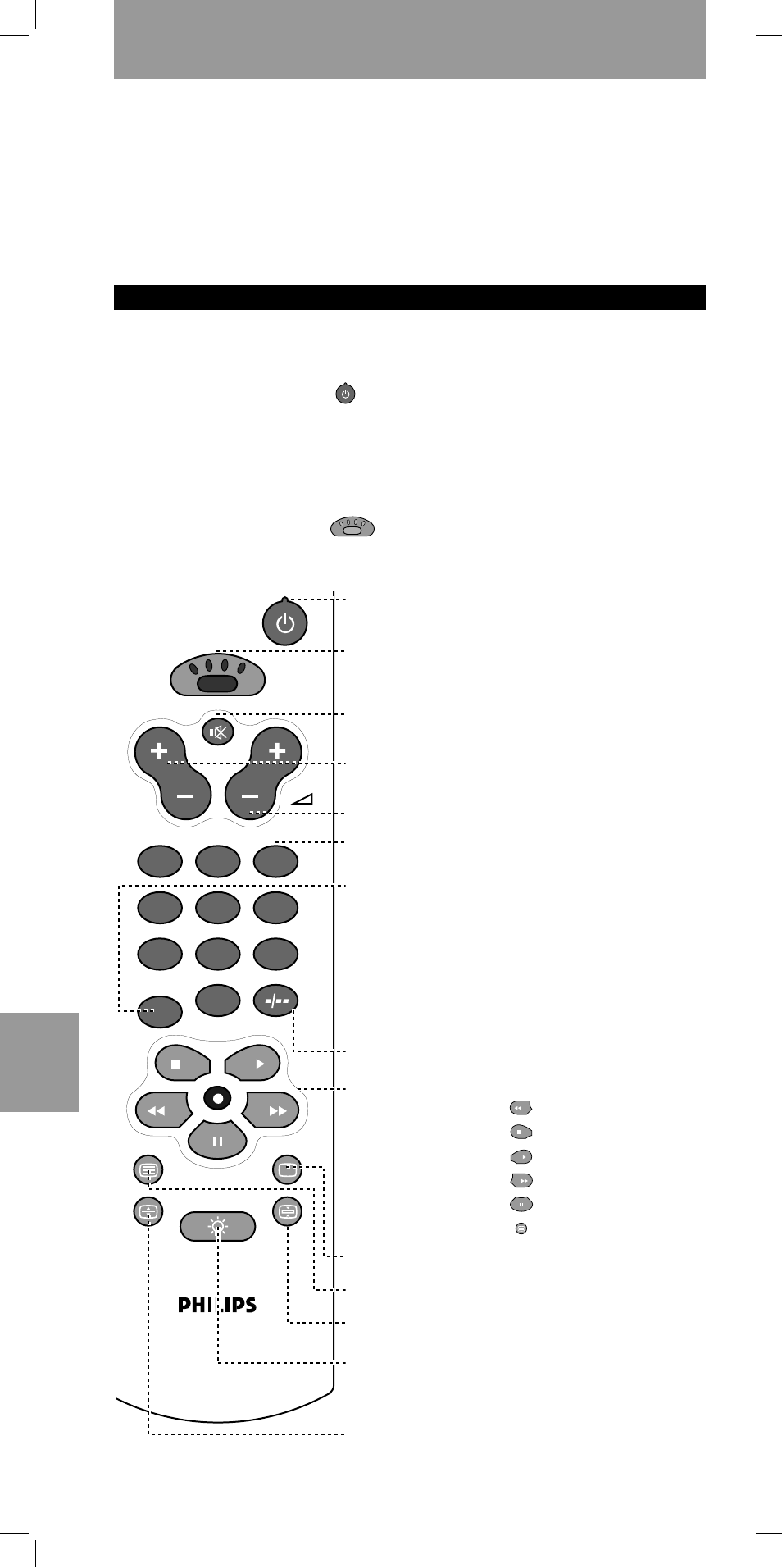 Bruksanvisning svenska | Philips SBC RU 455 User Manual | Page 34 / 60