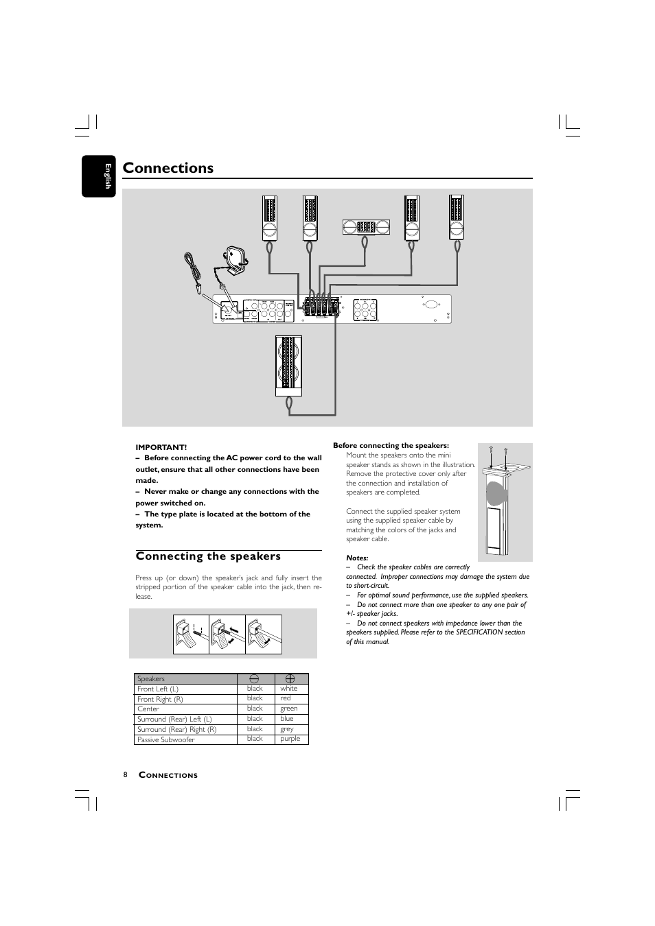 Connections, Connecting the speakers | Philips LX700 User Manual | Page 8 / 16