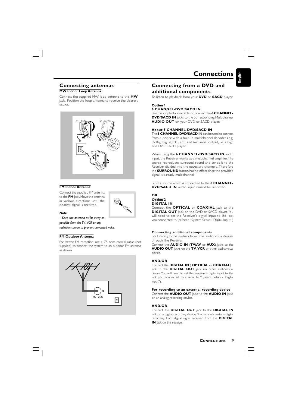 Connections, Connecting from a dvd and additional components, Connecting antennas | Philips LX700 User Manual | Page 9 / 16