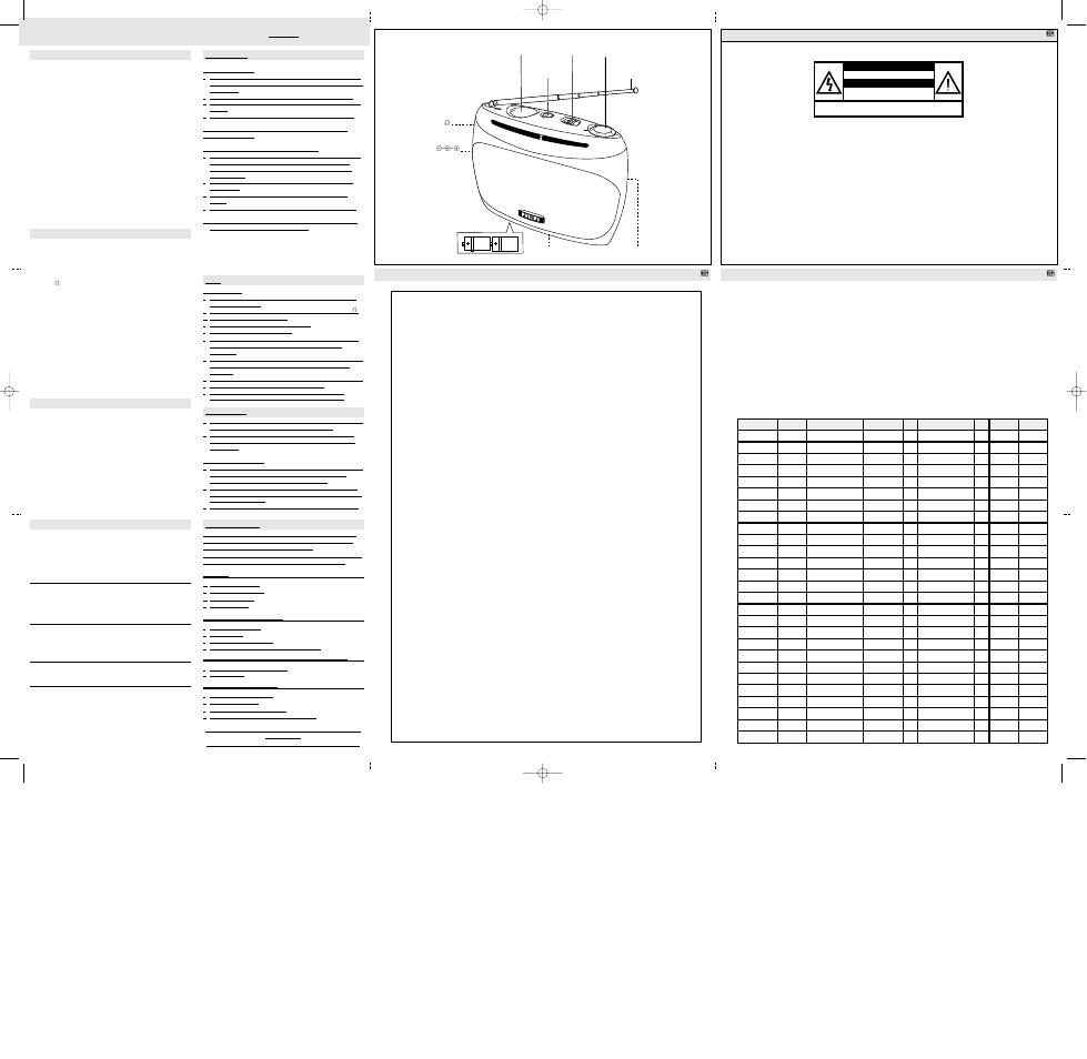 Khz band new s mu sic off fm lw mw power, Poliza de garantía | Philips AE2110 User Manual | Page 2 / 2