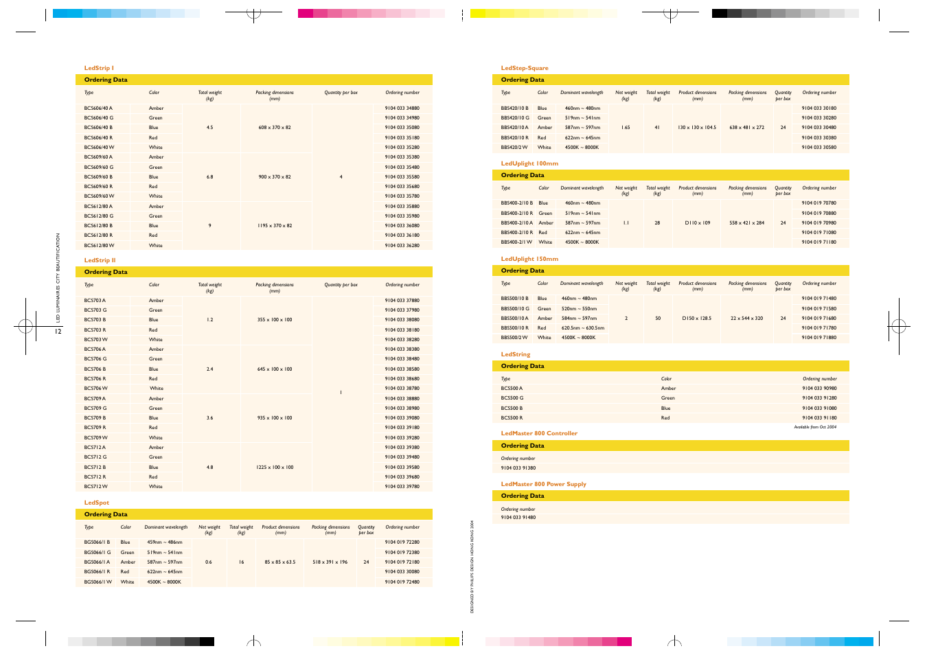 Philips LED Luminaires User Manual | Page 8 / 8