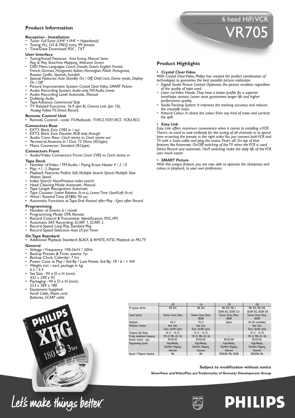 Vr705, 6 head hifi vcr, Product highlights | Product information | Philips VR705 User Manual | Page 2 / 2