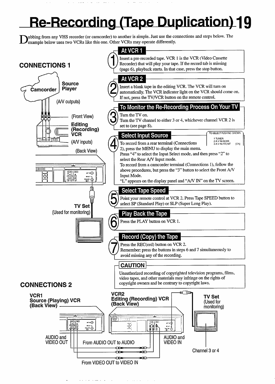 Connections 1, Connections 2, At vcr 1 | At vcr 2, To monitor the re-recording process on your tv, Seiect input source, Piay back the tape, Record (copy) the tape, Re-recording (tape duplication) 19 | Philips VR650 User Manual | Page 19 / 30