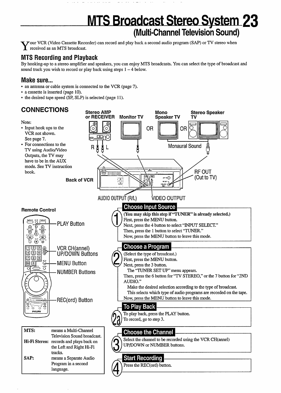 Mts recording and playback, Make sure, Connections | Rfout (out to tv), Audio output (r/l), Choose input source, Play button, Vcr ch(annel) up/d0wi\1 buttons, Menu button, Number buttons | Philips VR650 User Manual | Page 23 / 30