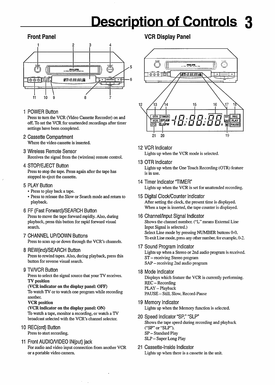 Vcr display panel, 1 power button, 2 cassette compartment | 3 wireless remote sensor, 4 stop/eject button, 5 play button, 6 ff (fast forward)/search button, 7 channel up/down buttons, 8 rew(ind)/search button, 9 tva/cr button | Philips VR650 User Manual | Page 3 / 30