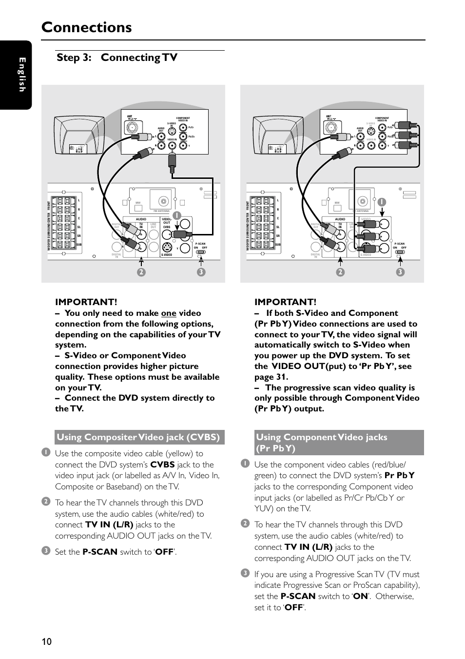 Connections, Step 3: connecting tv, Important | Using compositer video jack (cvbs), Using component video jacks (pr pb y), English, Set the p-scan switch to ‘ off | Philips MX5500D/21 User Manual | Page 10 / 45