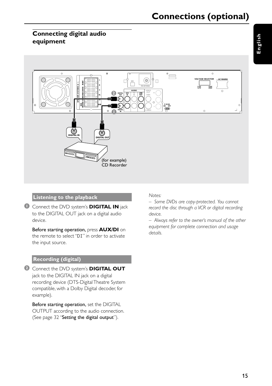 Connections (optional), Connecting digital audio equipment, Listening to the playback | Recording (digital), English, For example) cd recorder | Philips MX5500D/21 User Manual | Page 15 / 45
