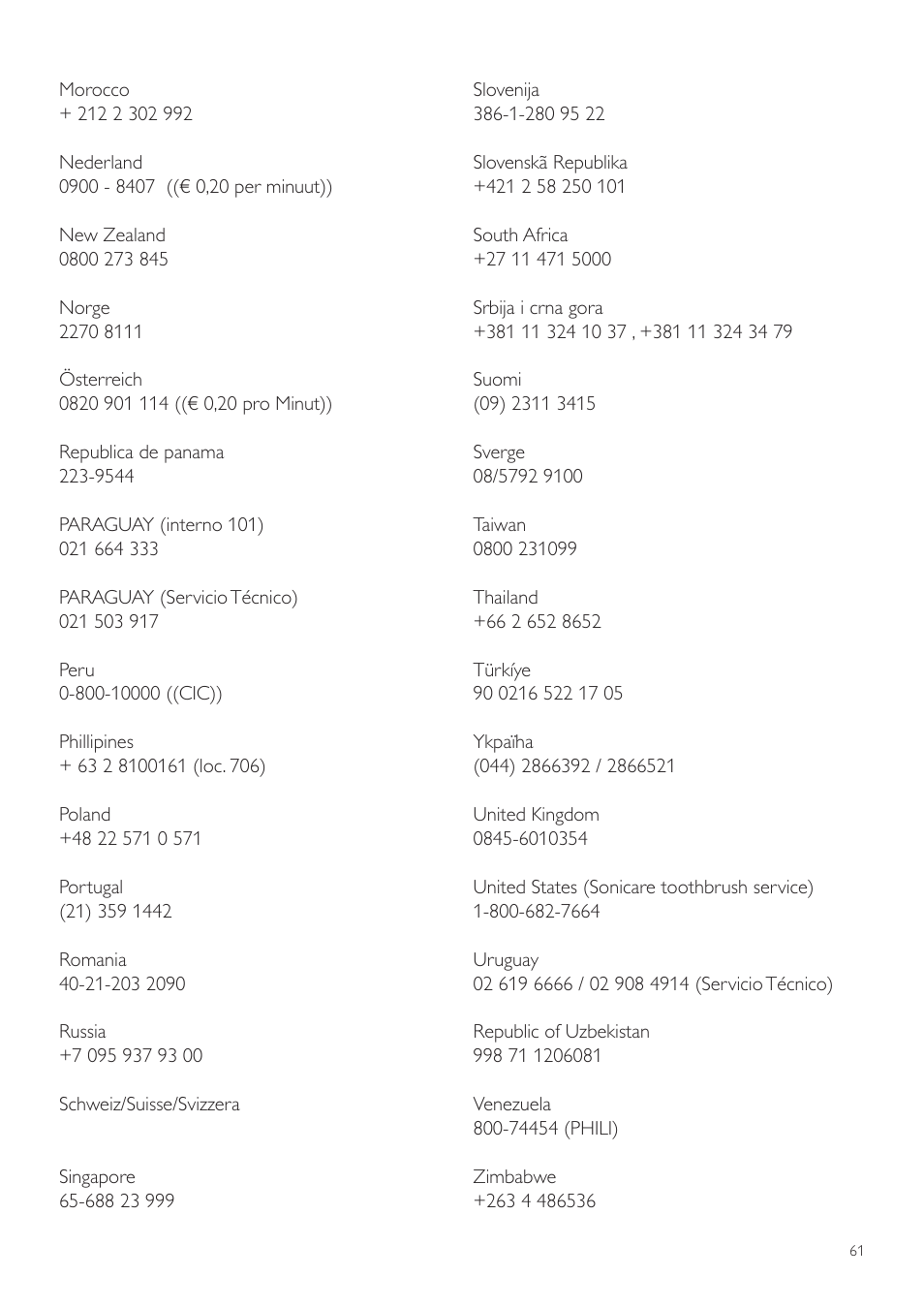 Philips WP3892 User Manual | Page 61 / 64