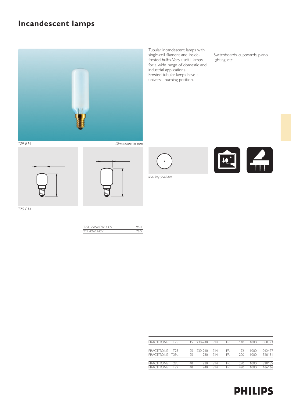 Philips T25 E14 User Manual | 1 page