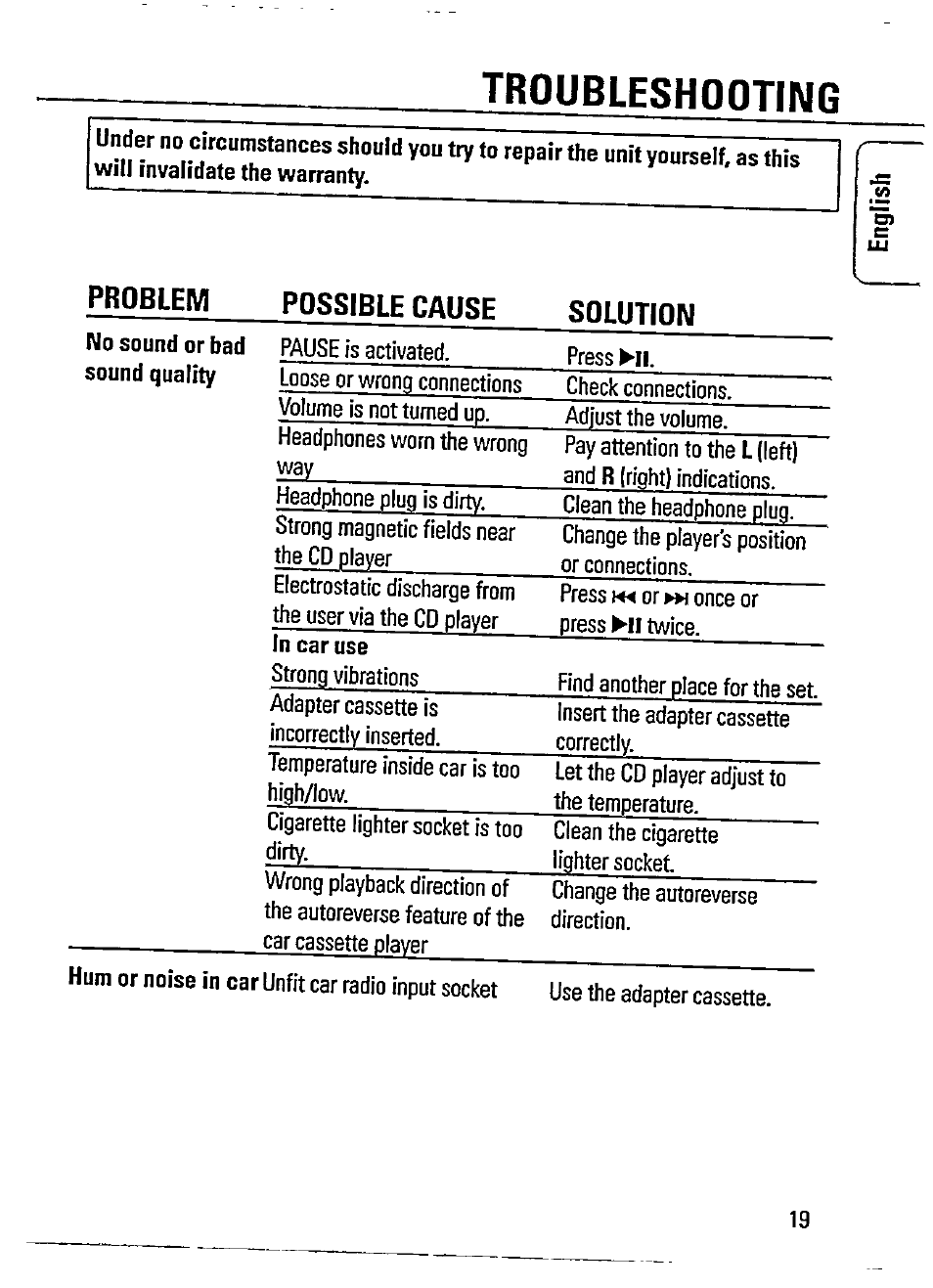 Troubleshooting, Problem possible cause solution | Philips Magnavox AZ 7266 User Manual | Page 19 / 32