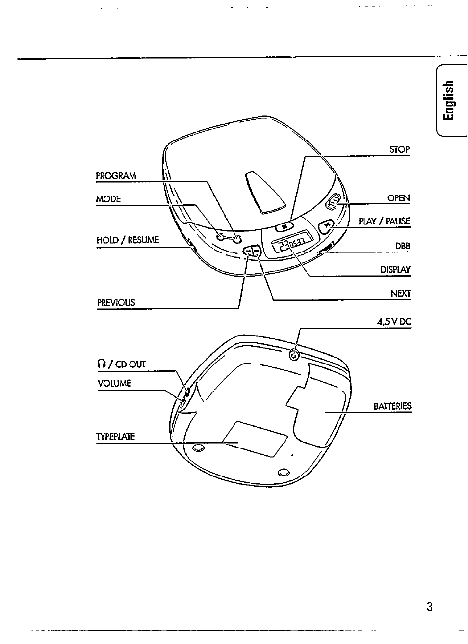 Philips Magnavox AZ 7266 User Manual | Page 3 / 32