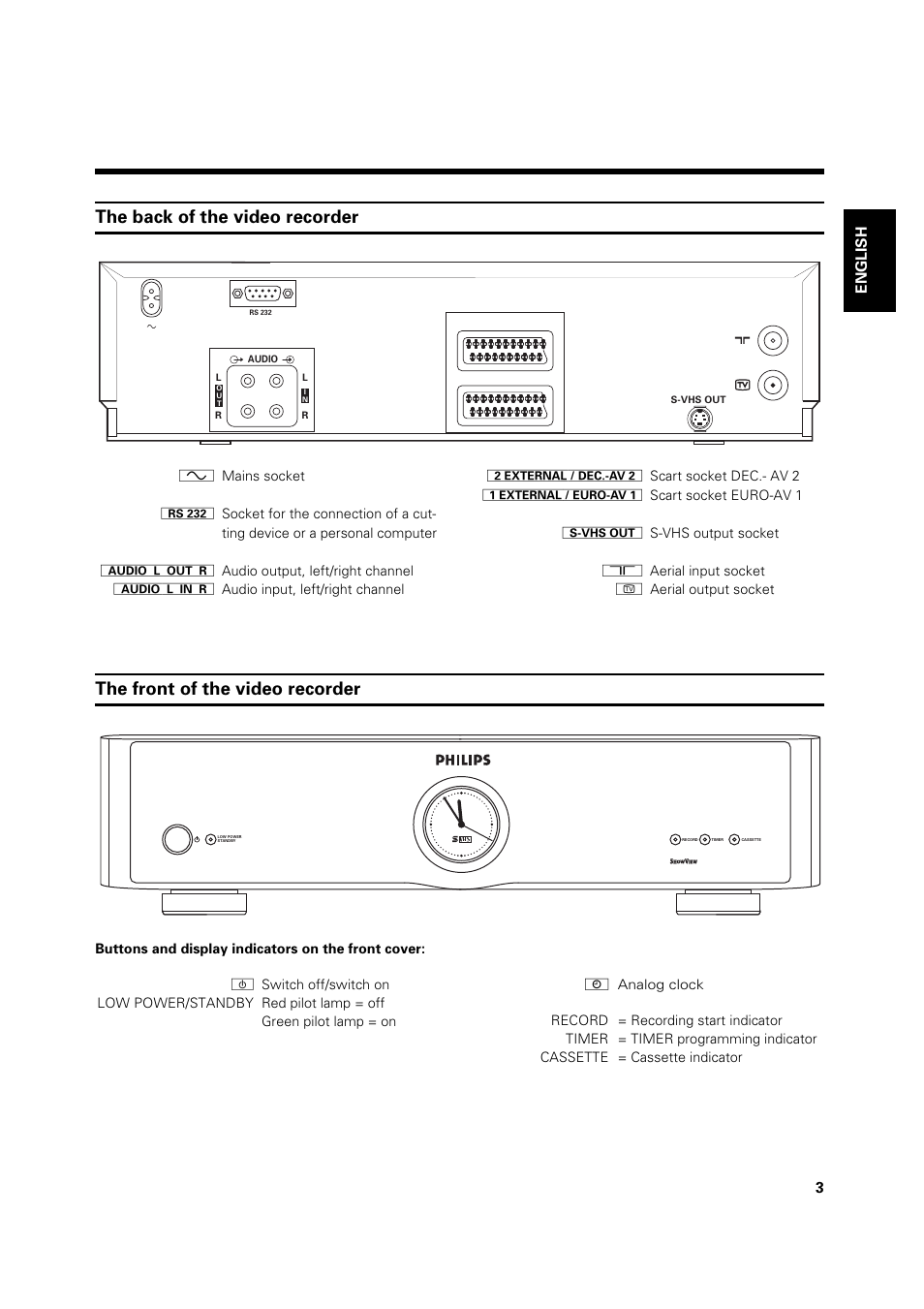 The back of the video recorder, The front of the video recorder, 3english | Philips VR 969/02 User Manual | Page 3 / 48