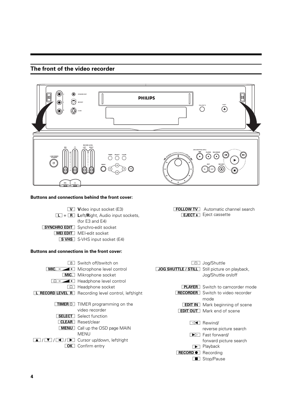 The front of the video recorder | Philips VR 969/02 User Manual | Page 4 / 48