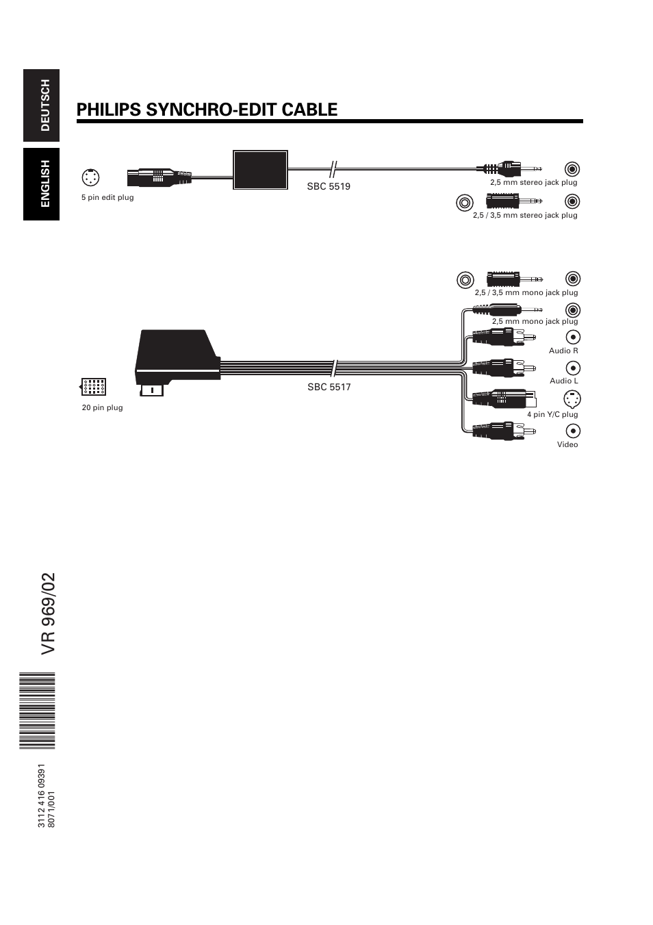 B/l_å, Philips synchro-edit cable | Philips VR 969/02 User Manual | Page 48 / 48