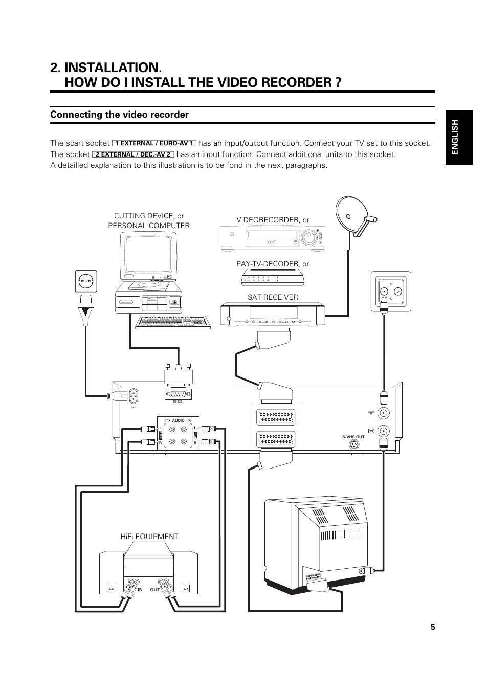 Installation. how do i install the video recorder, Connecting the video recorder, 5english the scart socket | Philips VR 969/02 User Manual | Page 5 / 48