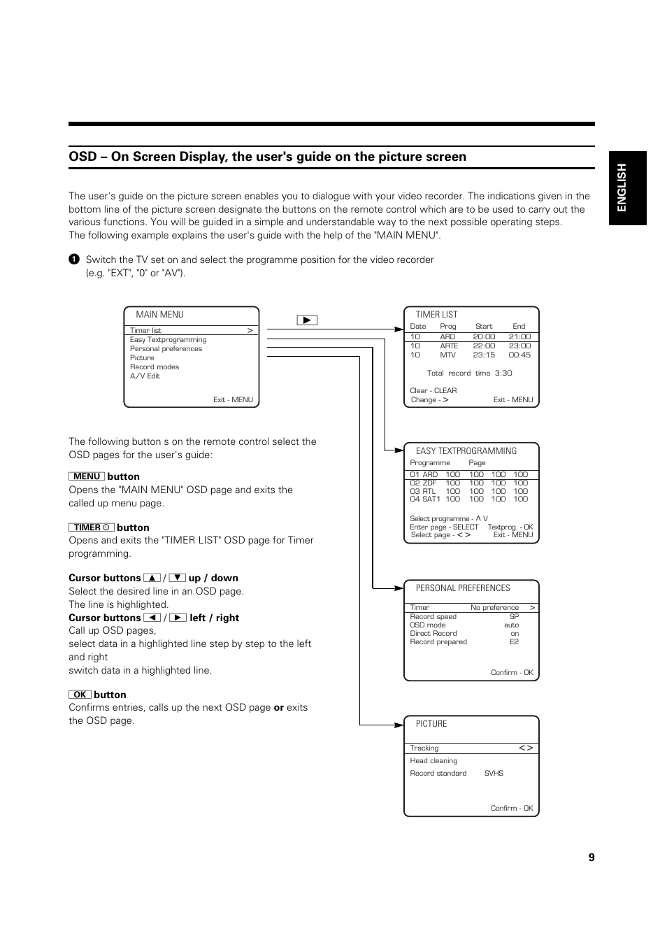 9english | Philips VR 969/02 User Manual | Page 9 / 48
