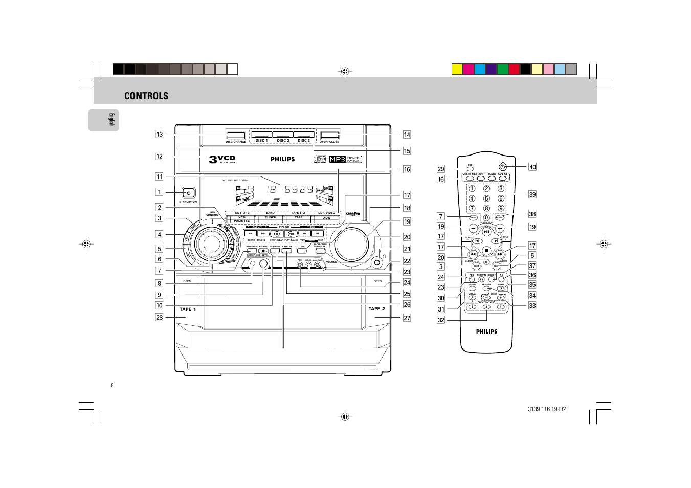 Controls, ª ^ 7 ( & & ) 3 ≤ £ º ⁄ ‹ › ¤ ﬁ ﬂ ‡ 5, English | Philips FW-V39 User Manual | Page 8 / 28