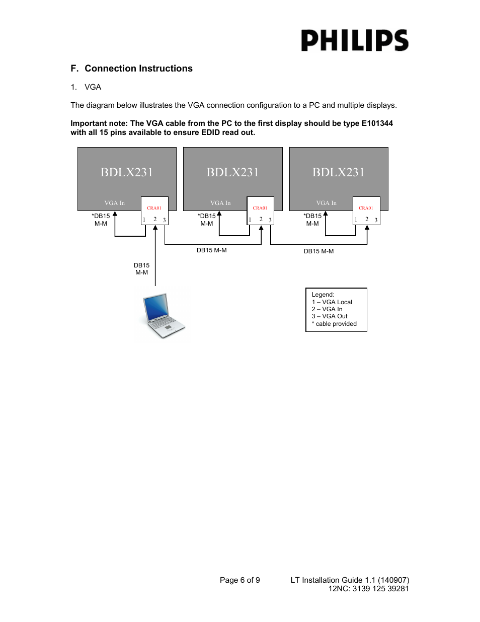 Connection instructions, Bdlx231 | Philips CRA01/00 User Manual | Page 6 / 9