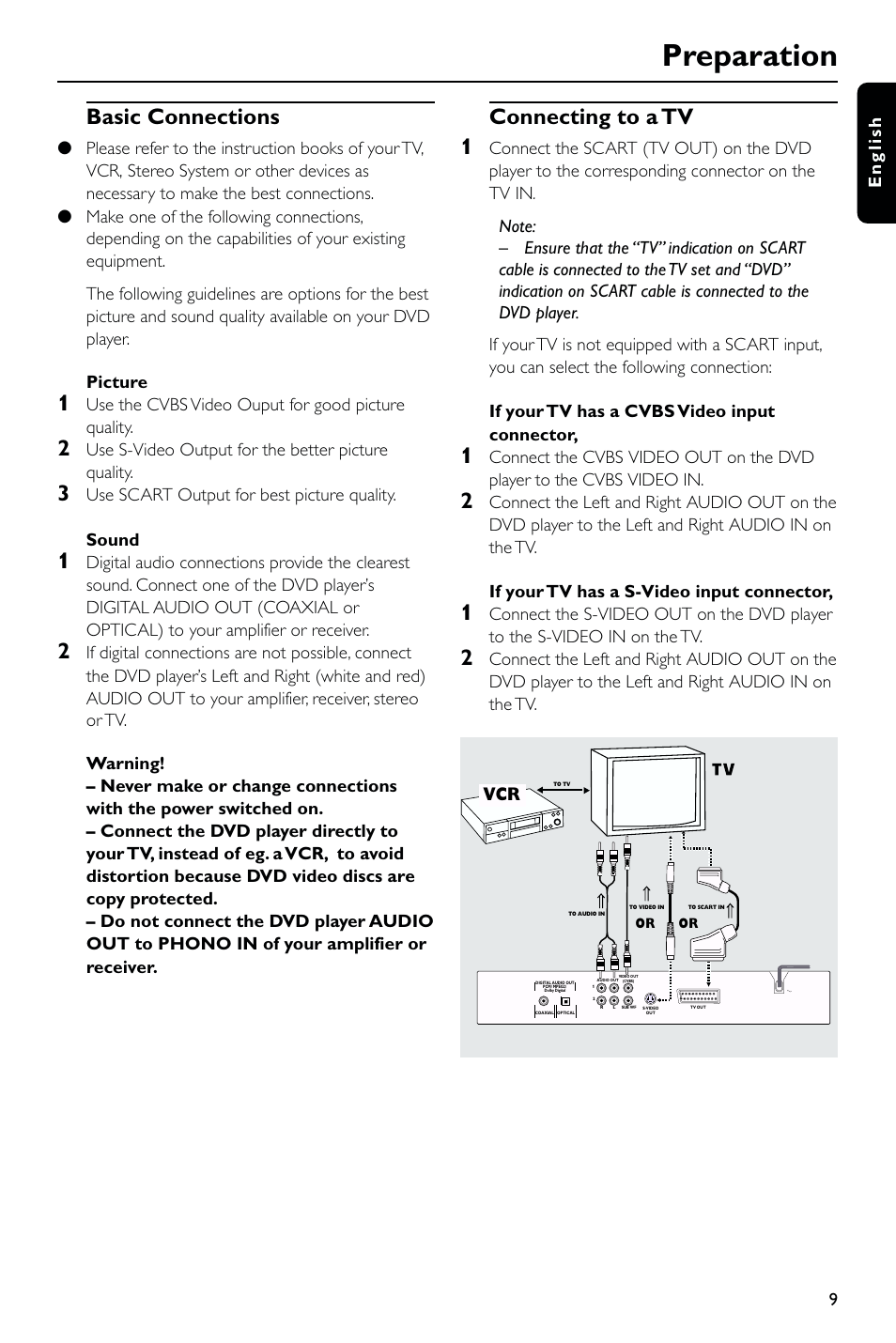Preparation, Basic connections, Connecting to a tv 1 | 9english, Use the cvbs video ouput for good picture quality, Use s-video output for the better picture quality, Use scart output for best picture quality. sound | Philips DVD723 User Manual | Page 9 / 26