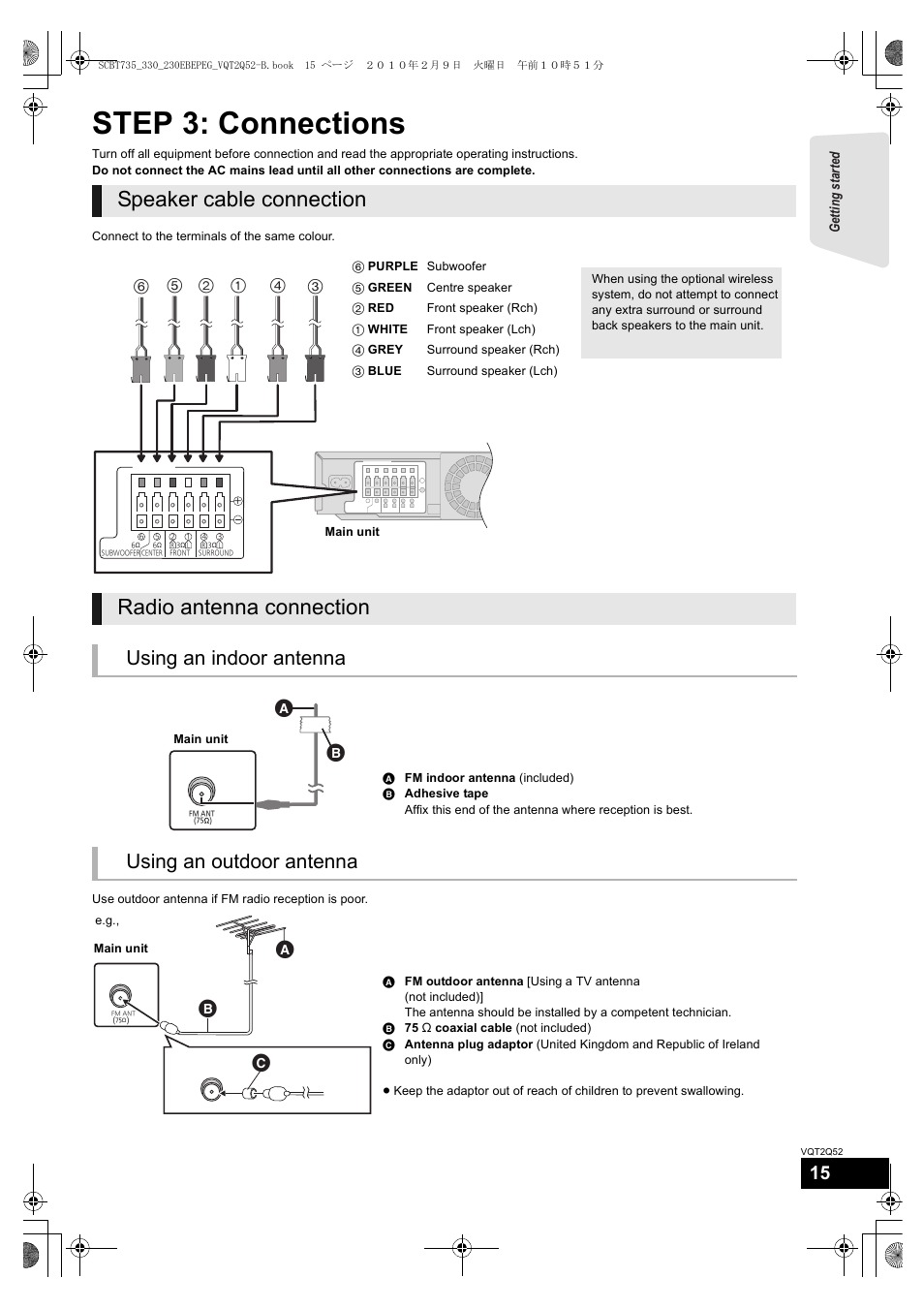 Step 3: connections, Speaker cable connection radio antenna connection, Using an indoor antenna using an outdoor antenna | Philips SC-BT735 User Manual | Page 15 / 52