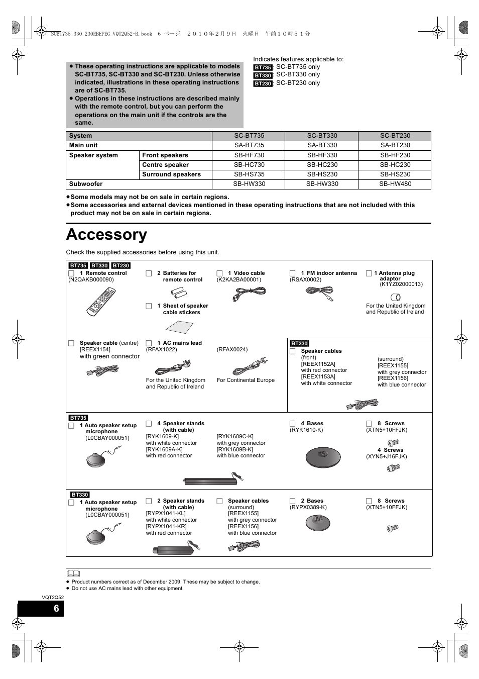 Accessory | Philips SC-BT735 User Manual | Page 6 / 52