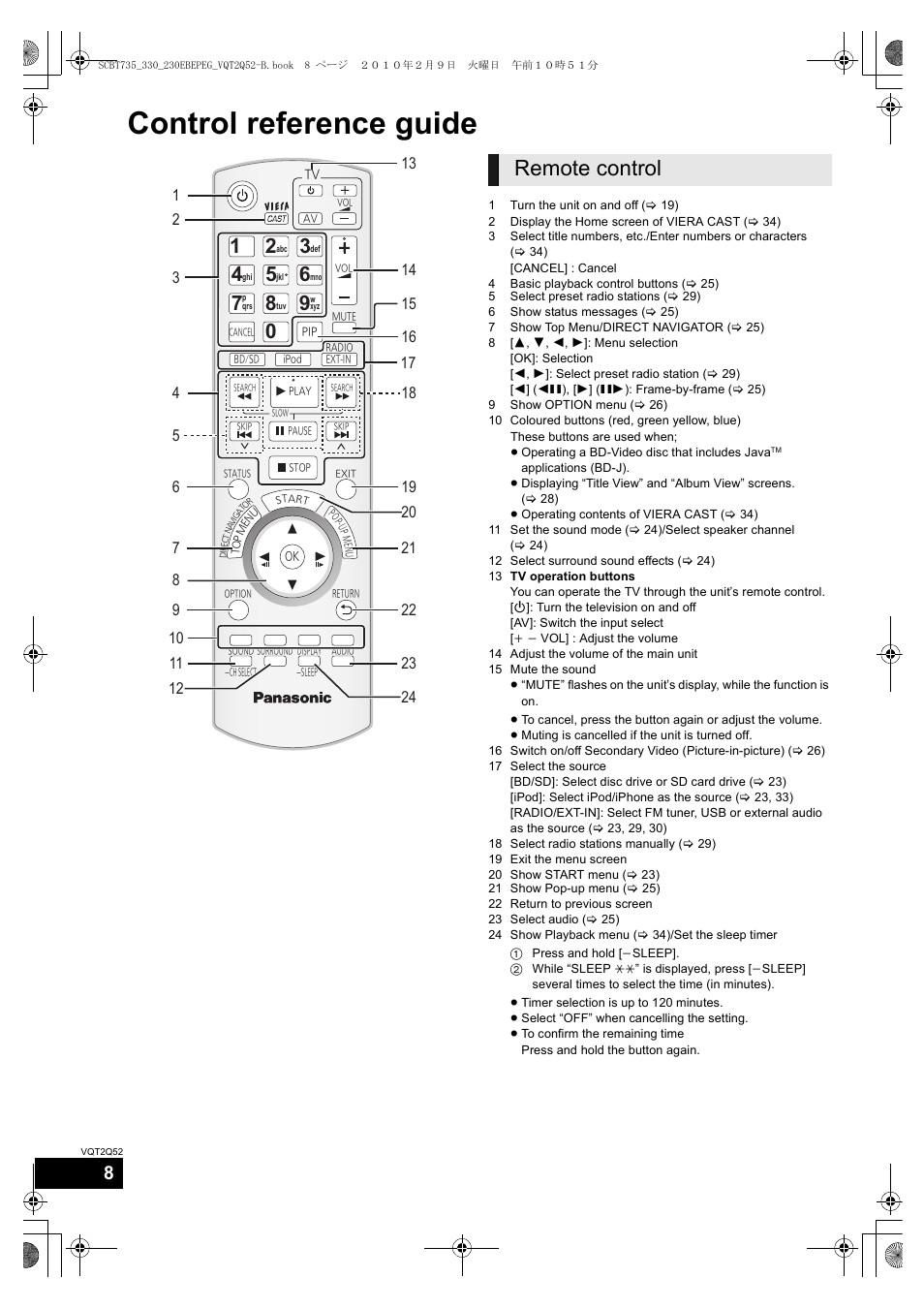 Control reference guide, Remote control | Philips SC-BT735 User Manual | Page 8 / 52