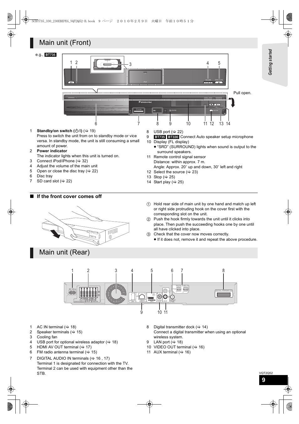 Main unit (front), Main unit (rear), If the front cover comes off | Getting s tar te d | Philips SC-BT735 User Manual | Page 9 / 52