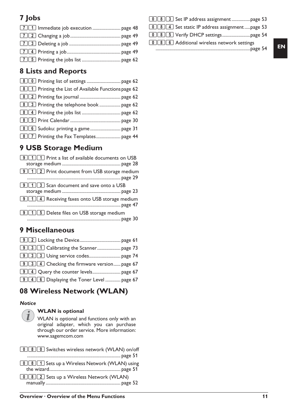 7 jobs, 8 lists and reports, 9 usb storage medium | 9 miscellaneous, 08 wireless network (wlan), Notice wlan is optional, Overview · overview of the menu functions 11, 81 printing the list of available functionspage 62 | Philips SFF 6135D User Manual | Page 11 / 88