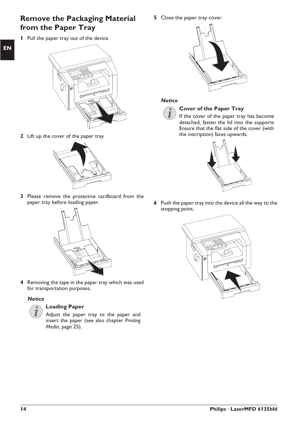 Remove the packaging material from the paper tray | Philips SFF 6135D User Manual | Page 14 / 88