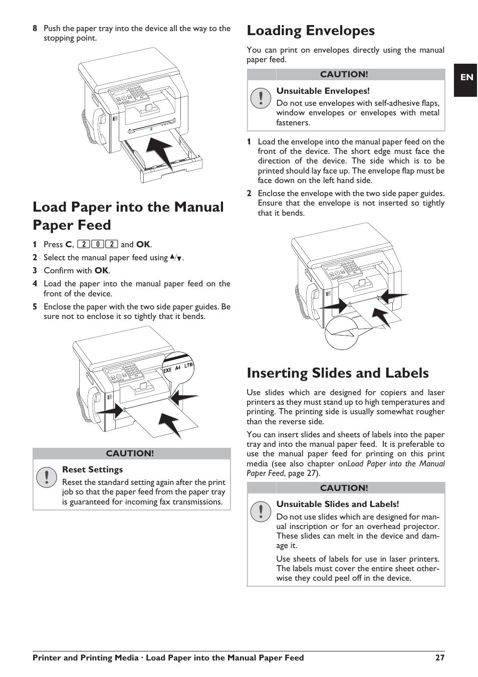 Load paper into the manual paper feed, Loading envelopes, Inserting slides and labels | Philips SFF 6135D User Manual | Page 27 / 88
