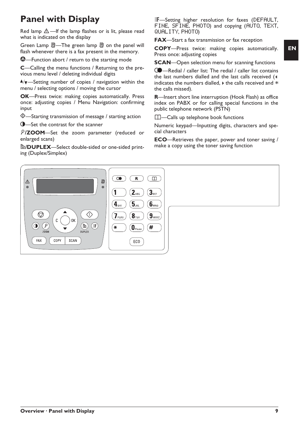 Panel with display, Default, Fine | Sfine, Photo, Auto, Text, Quality, Overview · panel with display 9, J—function abort / return to the starting mode | Philips SFF 6135D User Manual | Page 9 / 88