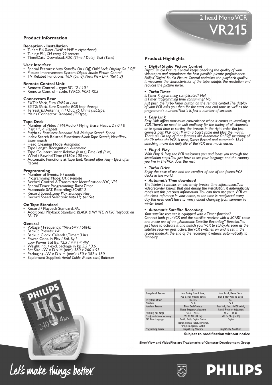 Vr215, 2 head mono vcr | Philips VR215 User Manual | Page 2 / 2