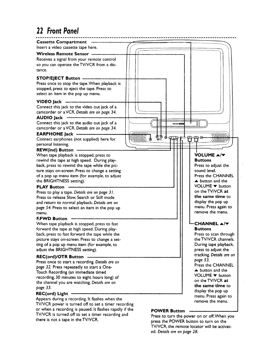 Front panel, Cassette compartment, Wireless remote sensor | Stop/eject button, Video jack, Audio jack, Earphone jack, Rew(ind) button, Play button, Rfwd button | Philips CCZ194AT User Manual | Page 22 / 60