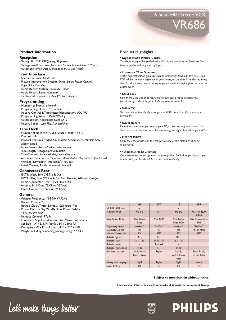 Vr686, 6 head hifi stereo vcr, Product information reception | User interface, Programming, Tape deck, Connectors rear, General, Product highlights | Philips Show View VR686 User Manual | Page 2 / 2