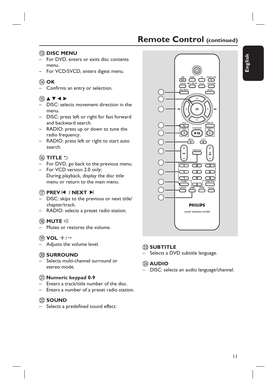 Remote control | Philips HTS3555 User Manual | Page 11 / 57