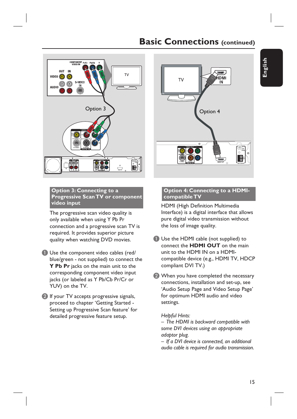 Basic connections | Philips HTS3555 User Manual | Page 15 / 57