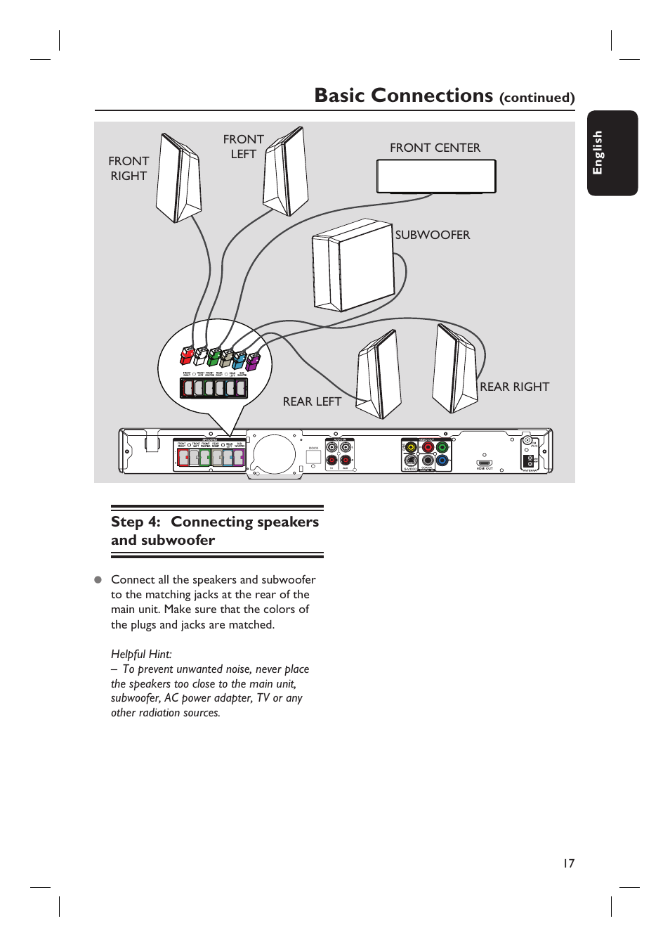 Basic connections, Step 4: connecting speakers and subwoofer | Philips HTS3555 User Manual | Page 17 / 57