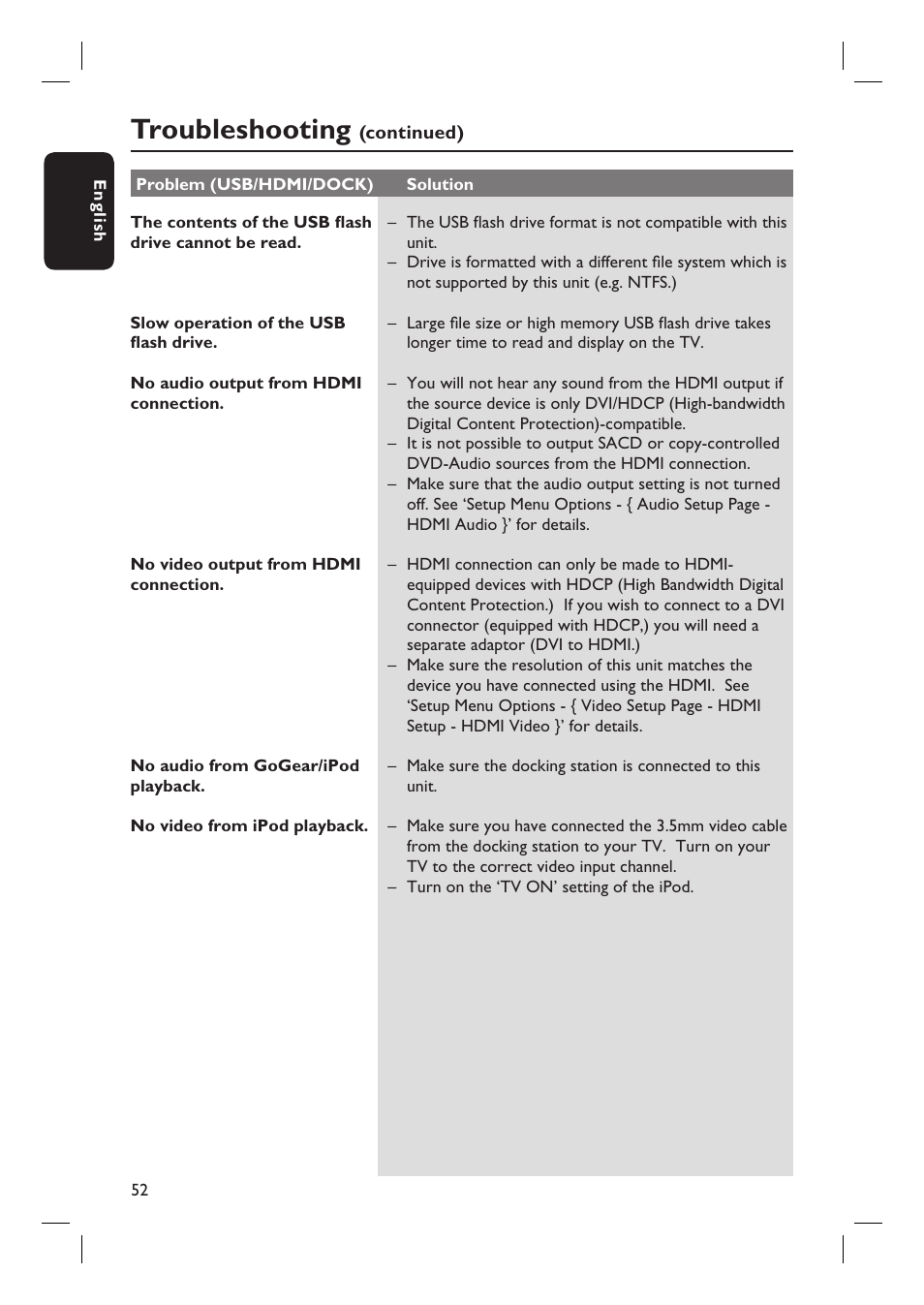 Troubleshooting | Philips HTS3555 User Manual | Page 52 / 57