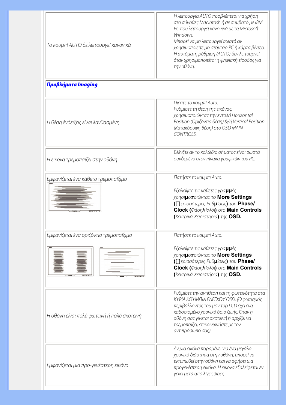 Προβλήματα, Maging | Philips 220AW8 User Manual | Page 13 / 91