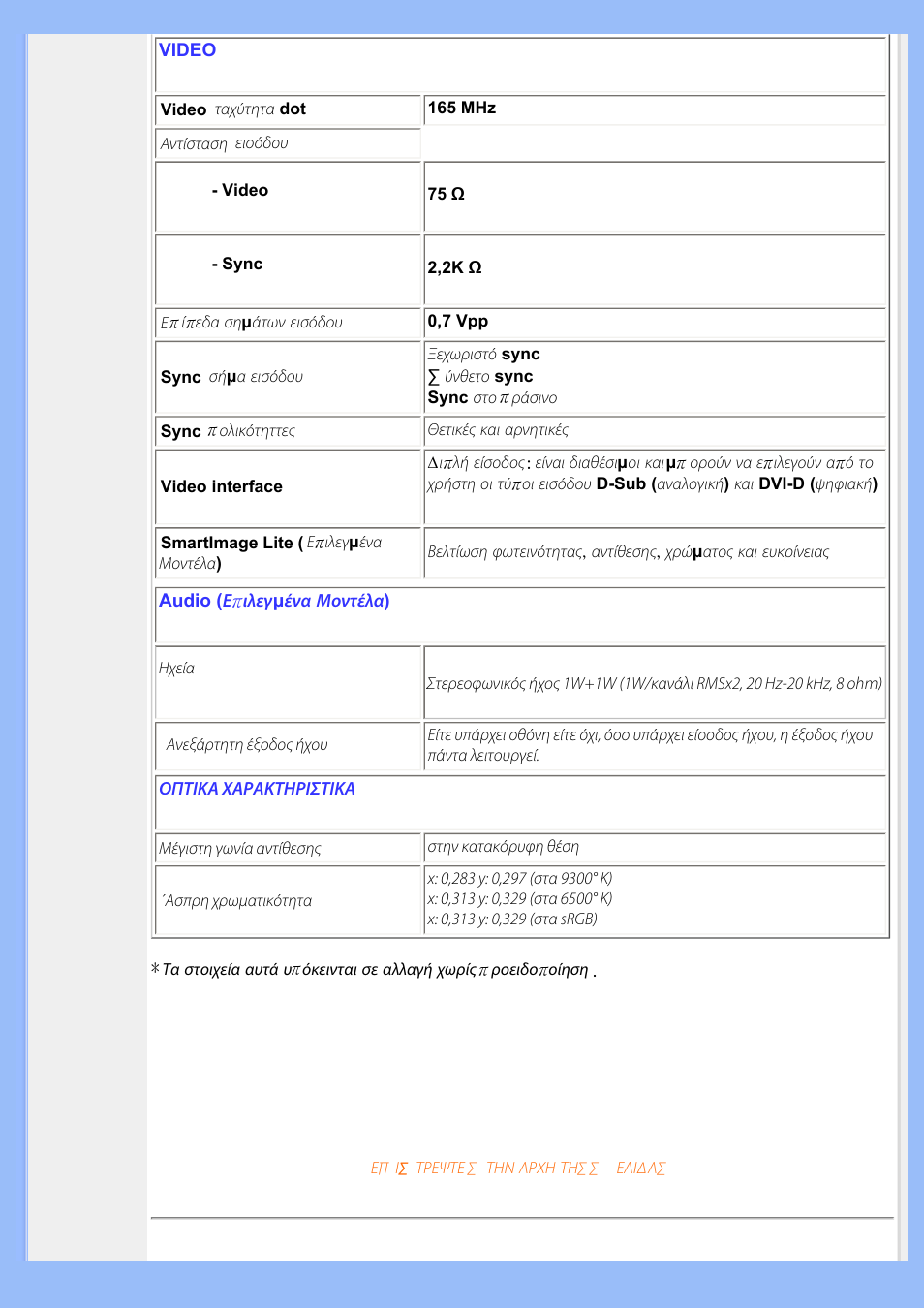 Philips 220AW8 User Manual | Page 30 / 91