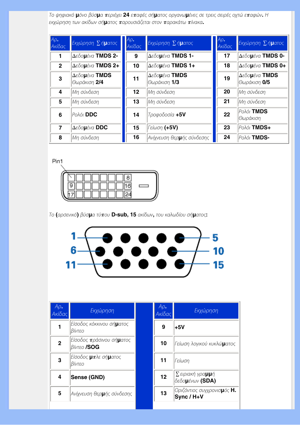 Philips 220AW8 User Manual | Page 33 / 91