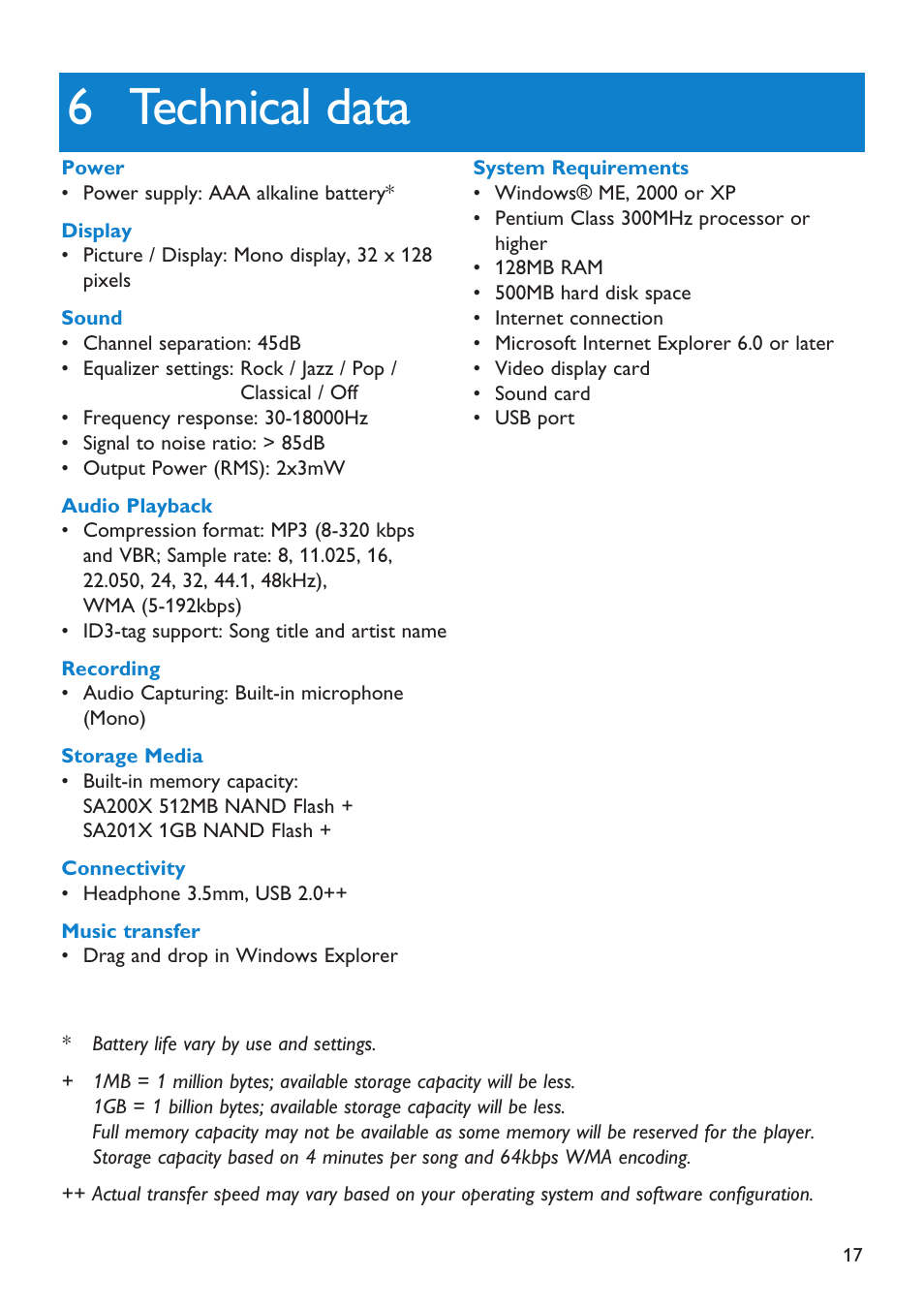 6 technical data, Technical data | Philips Audio Player SA2101 User Manual | Page 17 / 22