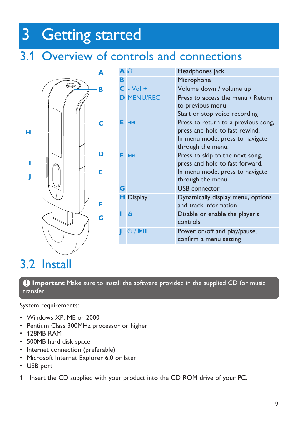 3 getting started, 1 overview of controls and, 2 install | Getting started, Overview of controls and connections, Install, 1 overview of controls and connections 3.2 install | Philips Audio Player SA2101 User Manual | Page 9 / 22