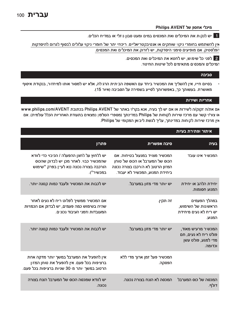 Philips AVENT SCF860/20 User Manual | Page 100 / 108
