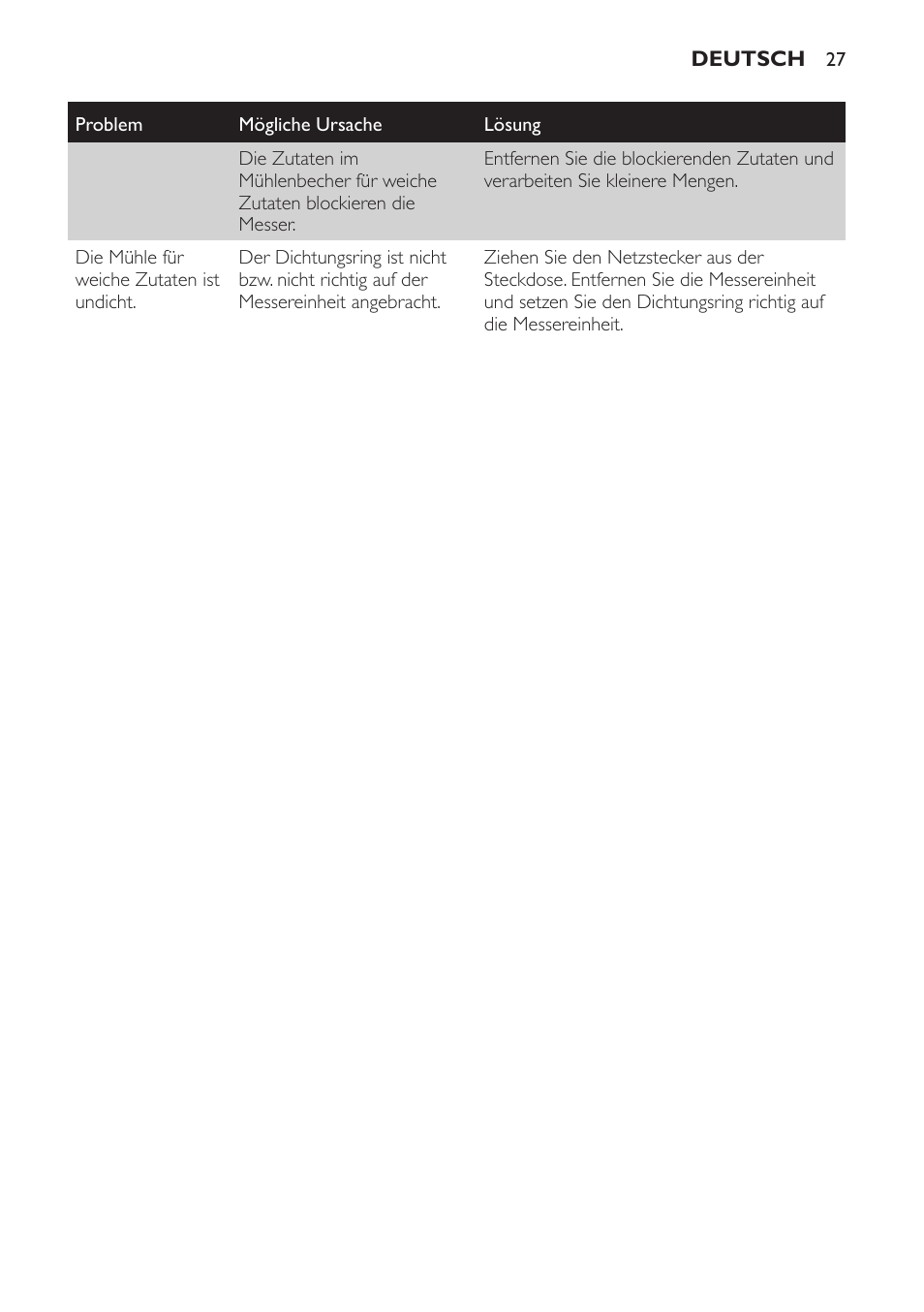 Philips AVENT SCF860/20 User Manual | Page 27 / 108