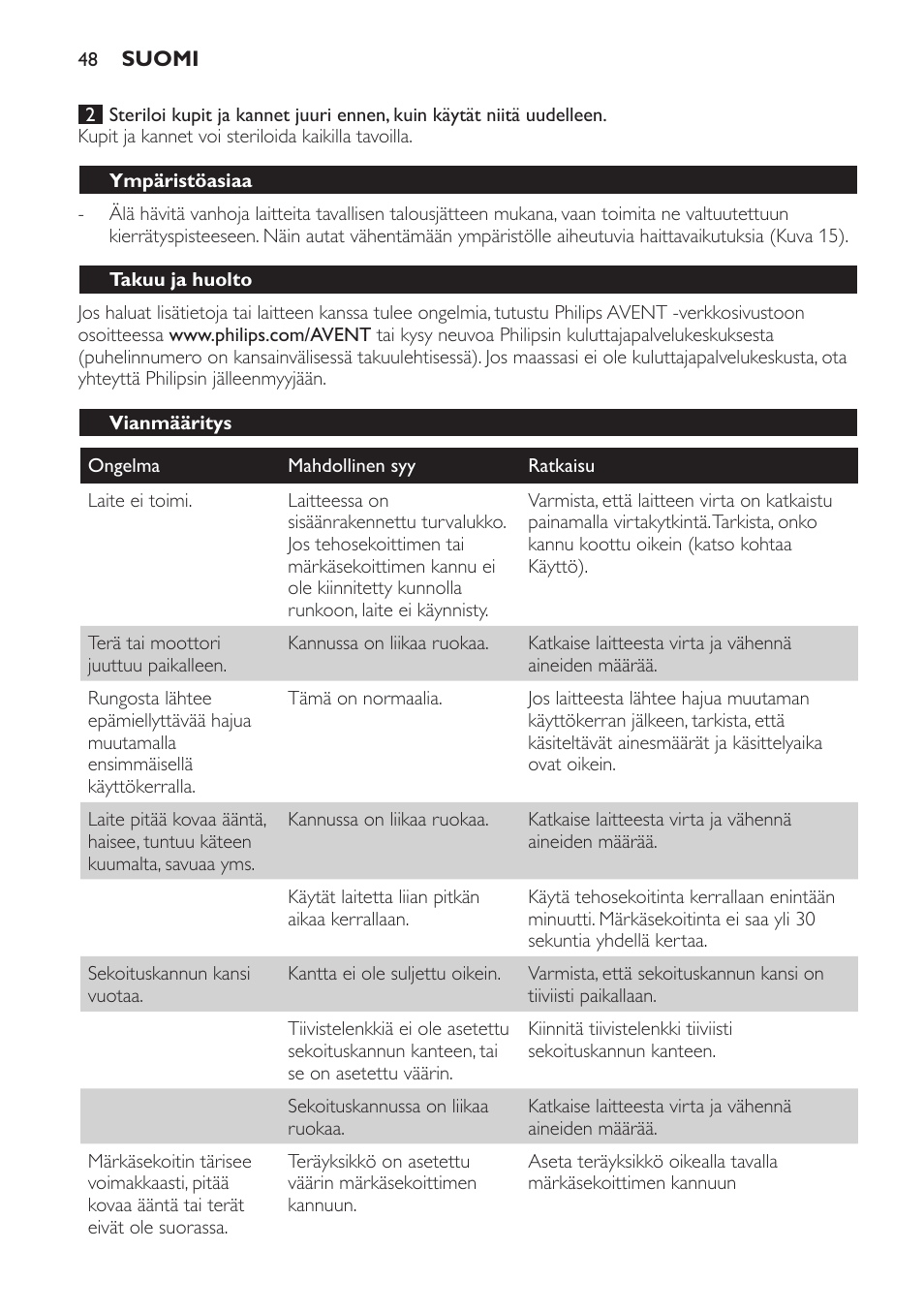 Ympäristöasiaa, Takuu ja huolto, Vianmääritys | Philips AVENT SCF860/20 User Manual | Page 48 / 108