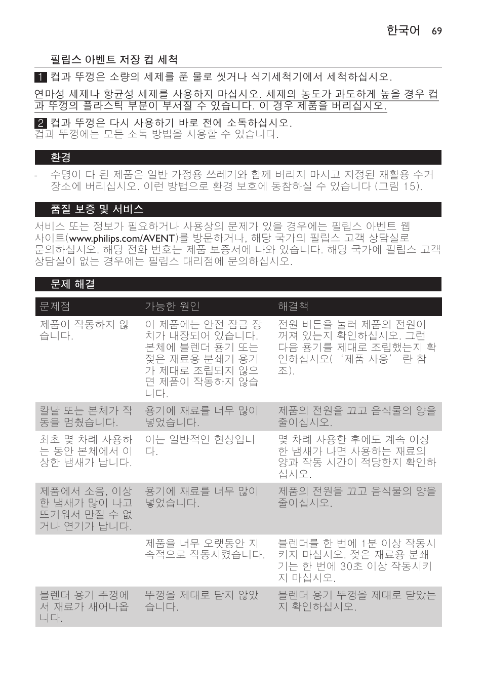 필립스 아벤트 저장 컵 세척, 품질 보증 및 서비스, 문제 해결 | Philips AVENT SCF860/20 User Manual | Page 69 / 108